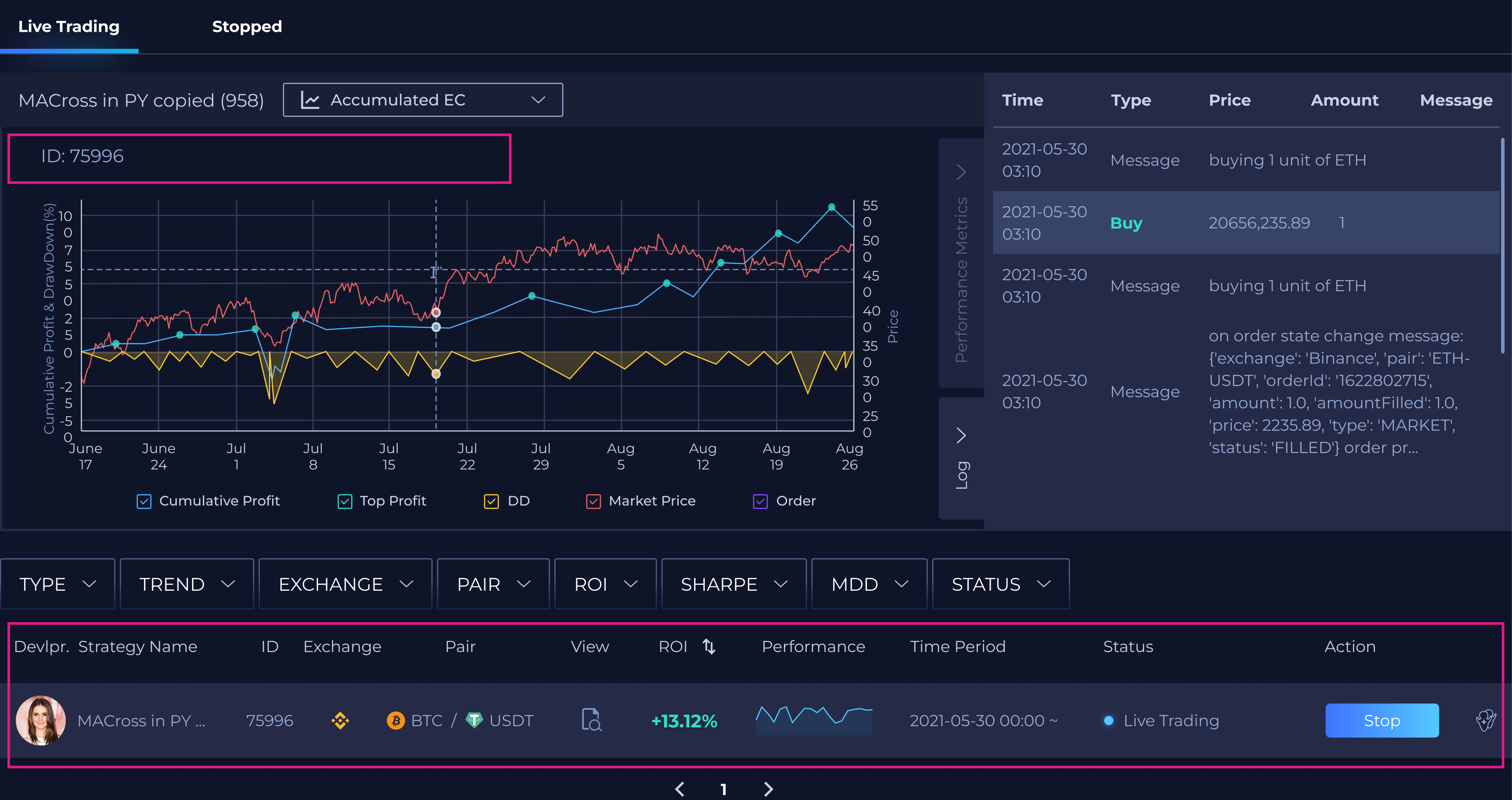 Before: The strategy list displayed both Performance and Time Period, and the Action column only had a Stop button.
