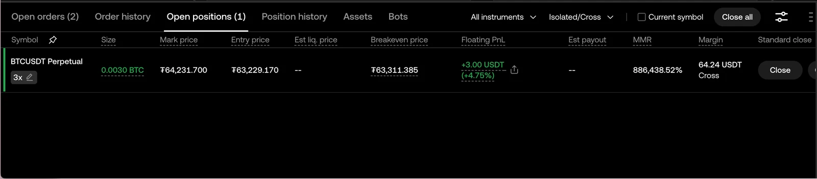 OKX futures position list with position fields and a Close entry point