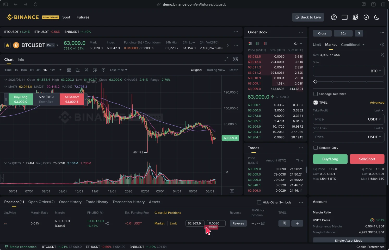 Binance 合約交易畫面，於倉位列表找到要平倉的合約倉位