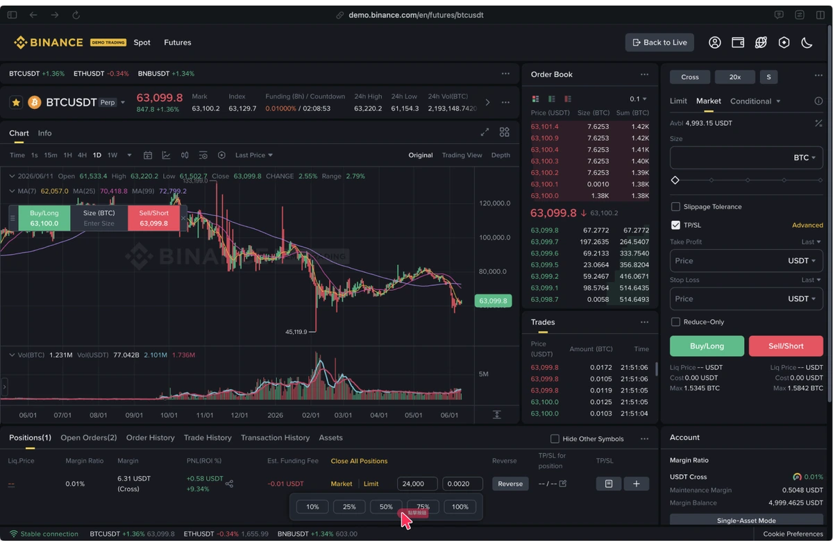 Binance screen for entering the close amount and quantity before confirming