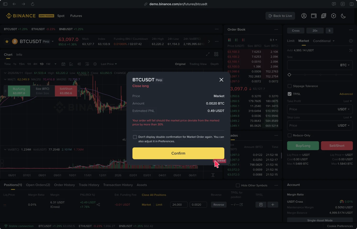 Binance 市價平倉確認彈窗，以當前市價立即平倉