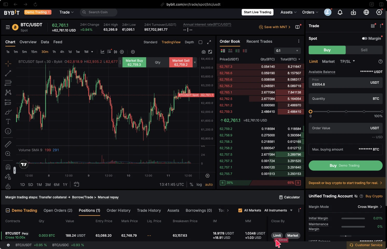 Bybit 合約交易畫面，於倉位列表找到要平倉的合約倉位
