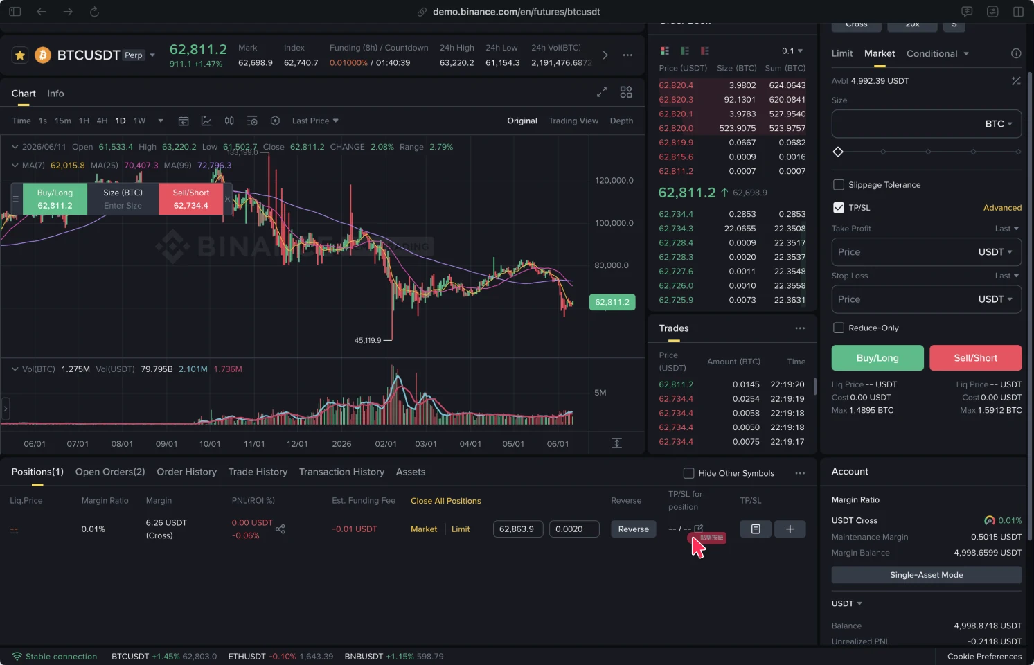 Binance 合約交易畫面，於倉位列表找到要設定止盈止損的倉位