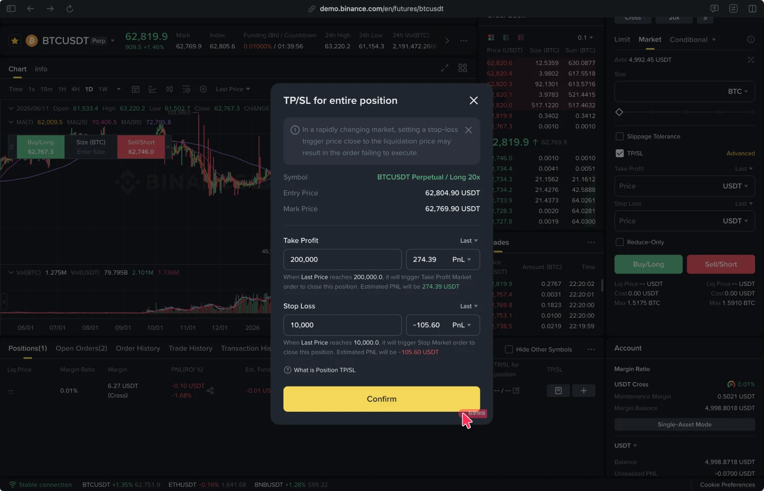 Binance TP/SL 設定彈窗，可設定止盈與止損觸發價格（最新 / 標記），數量為全倉
