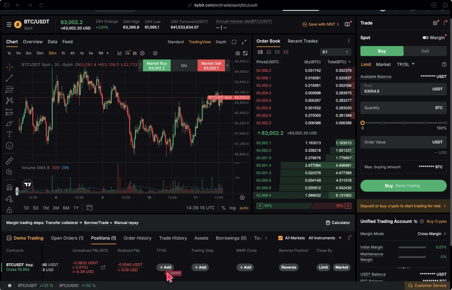 Bybit 合約交易畫面，於倉位列表找到要設定止盈止損的倉位