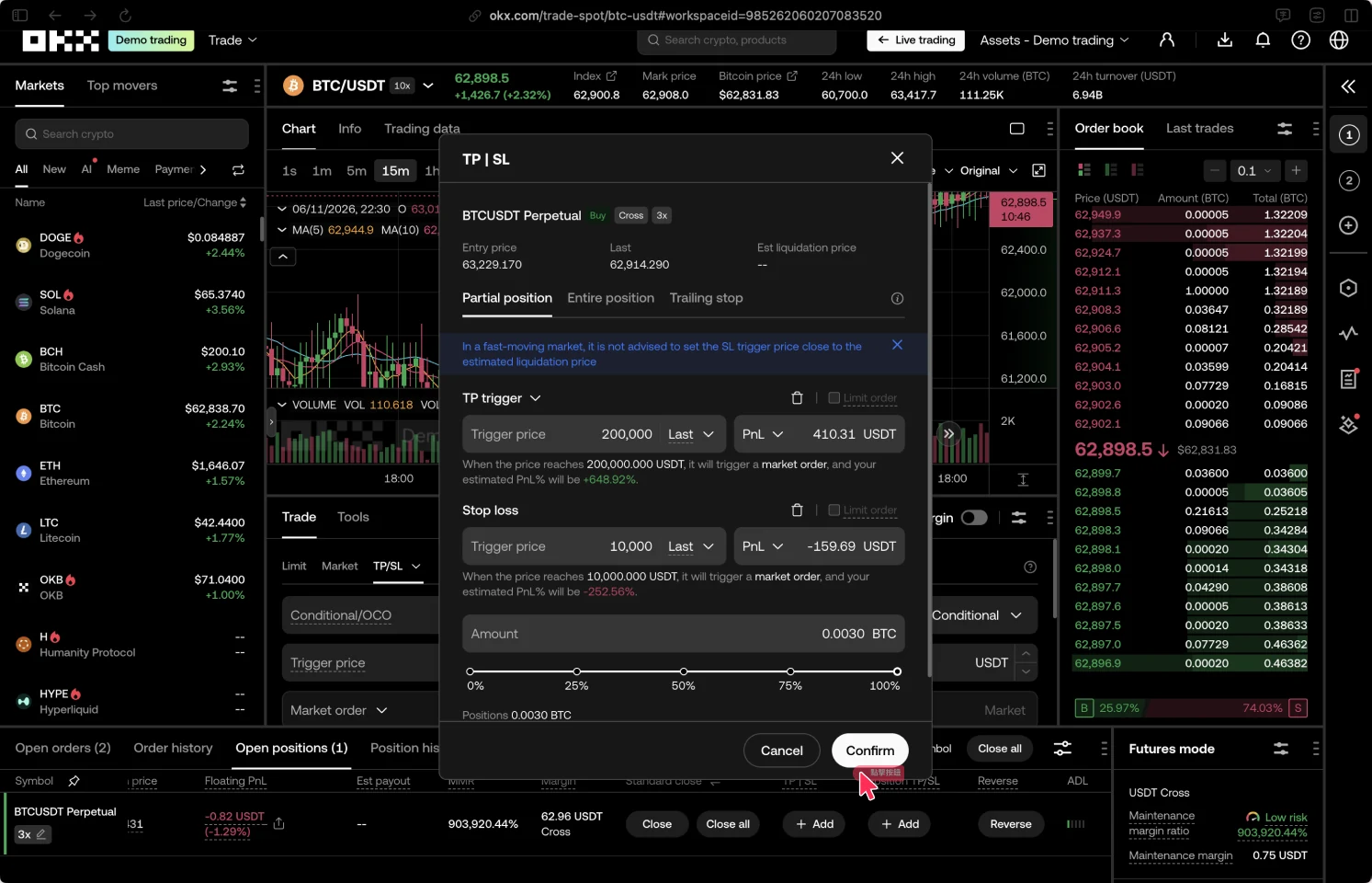 OKX TP/SL 設定彈窗，可設定止盈與止損觸發價格（最新 / 標記）與數量