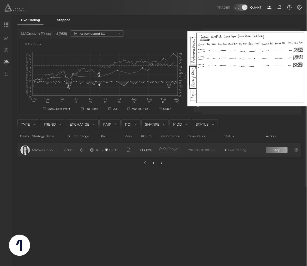 Manual close option 1, step 1: show position details beside the trend chart on the strategy detail page